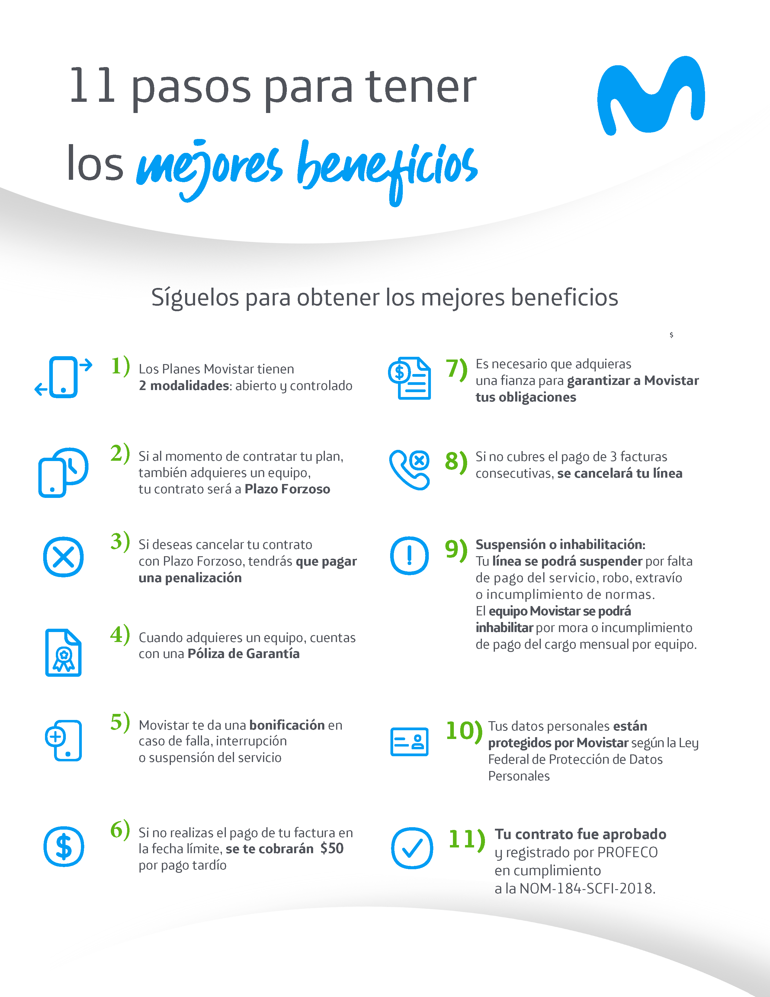 11 puntos más relevantes del contrato