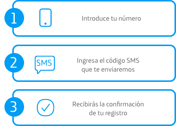 1- Introduce tu número, 2- Ingresa el código SMS que te enviaremos, 3- Recibirás la confirmación de tu registro